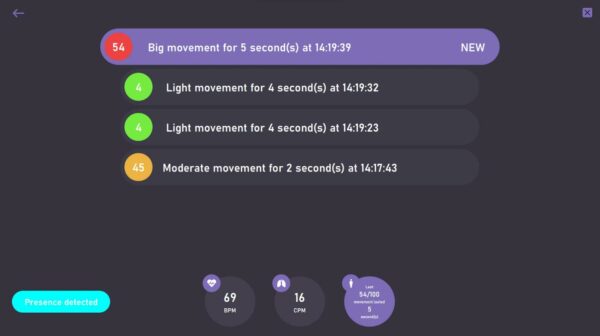 IHM paramètres physiologiques mouvement HMI physiological parameters movement