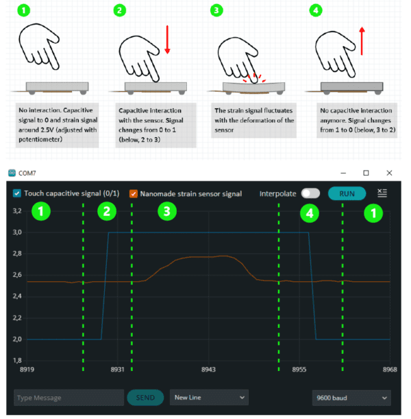 explication de données de capteurs de pression explanation of pressure sensor data